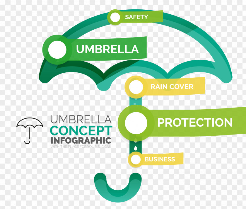 Green Umbrella Infographic Stock Photography Royalty-free Illustration PNG