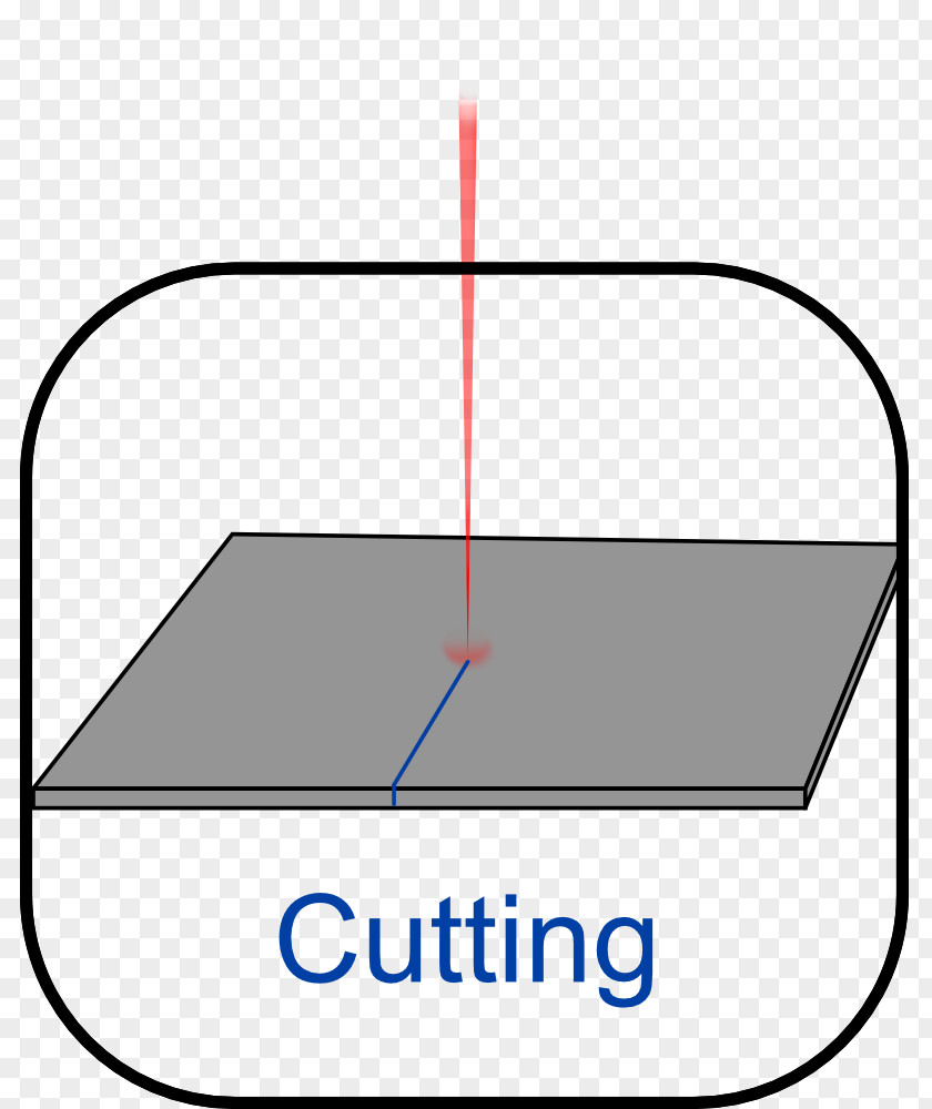 Laser Cutting Yavin Welding Clip Art PNG