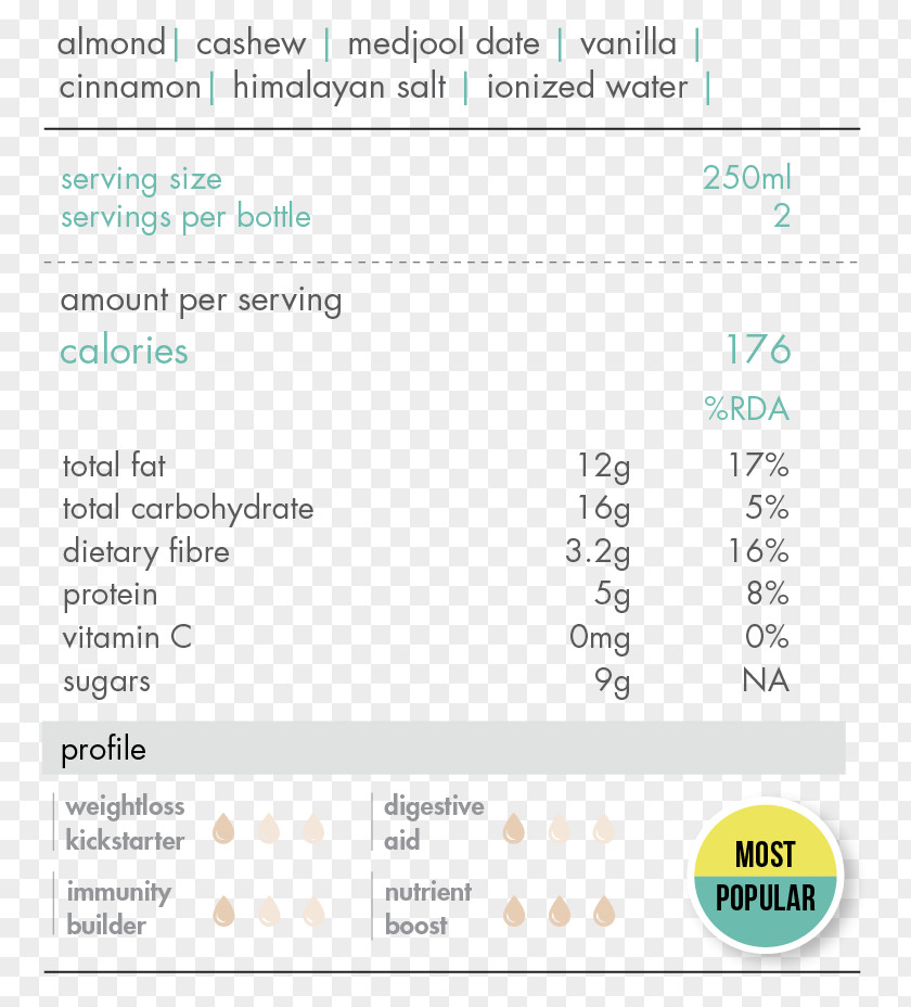 Tea Oolong Cold-brewed Smoothie Juice PNG