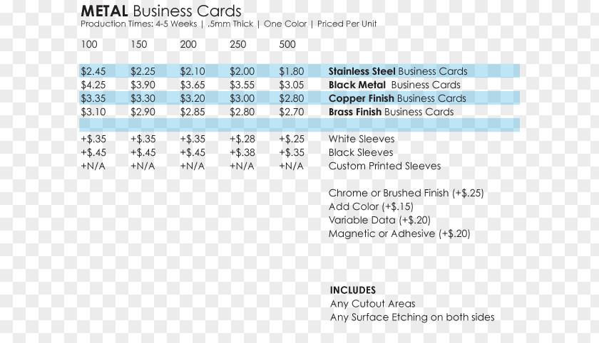 Metal Card Document Line PNG