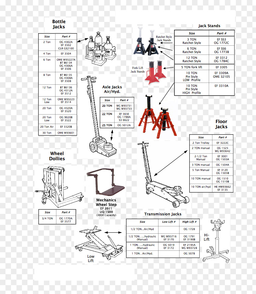 Carrying Tools Paper Technical Drawing Diagram Cartoon PNG