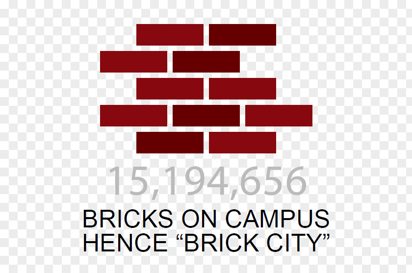 Brick Rochester Institute Of Technology Wall PNG