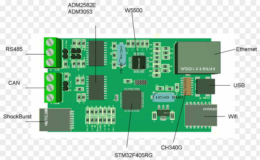 Computer Microcontroller TV Tuner Cards & Adapters Electronic Engineering Electronics Component PNG