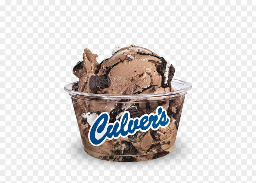 Ice Cream Chocolate Sundae Frozen Custard Fast Food PNG