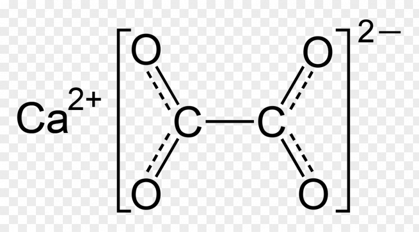 Salt Calcium Oxalate Chemical Formula Resonance PNG