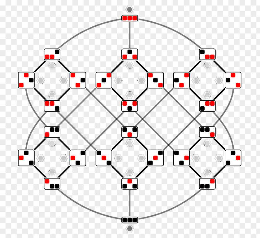 Existential Quantification Concertina Hasse Diagram Graph Square Hexagon PNG