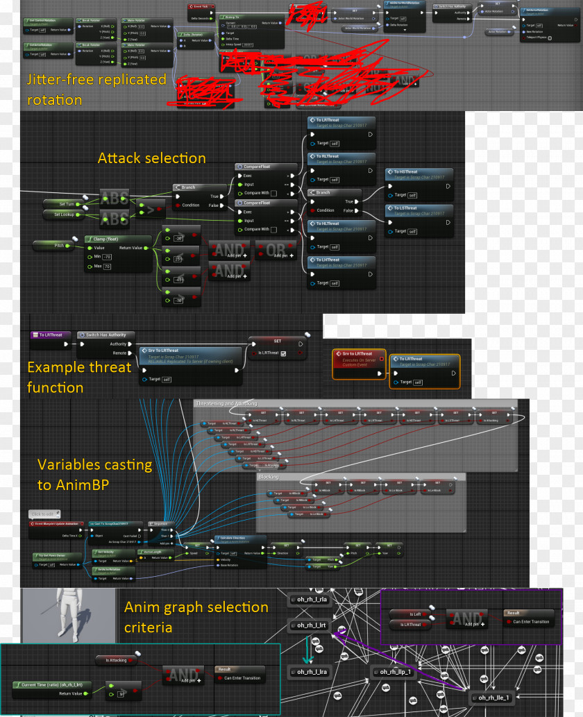 Weapon Electronics Computer Software Electronic Musical Instruments Screenshot PNG