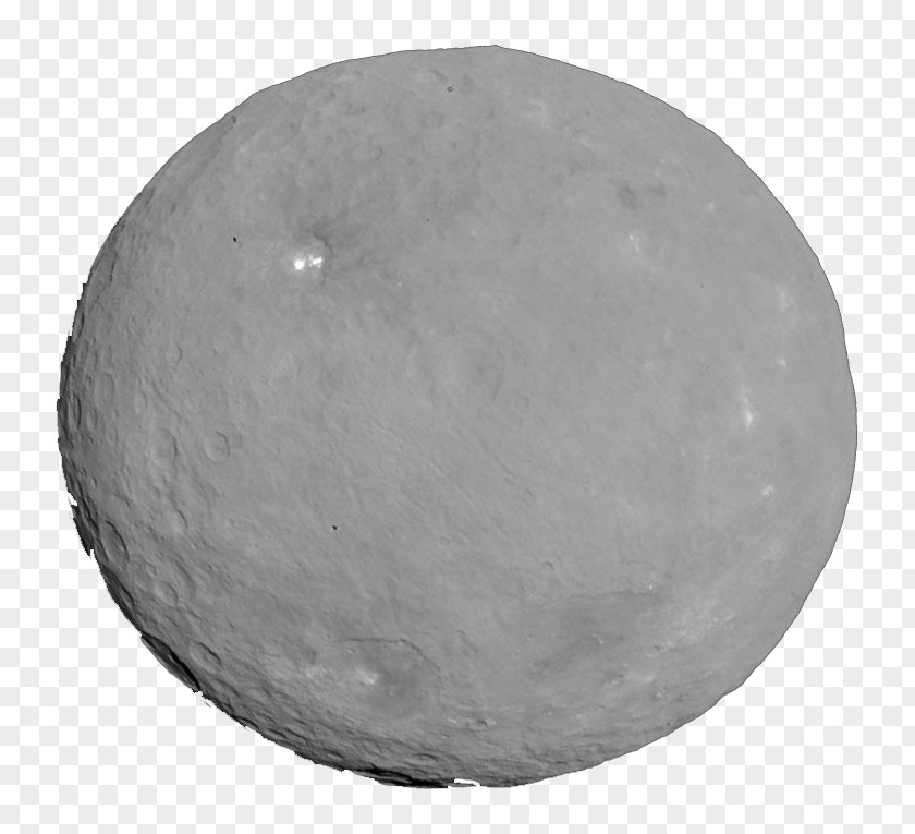 Asteroid Ceres Dwarf Planet Haumea Solar System PNG