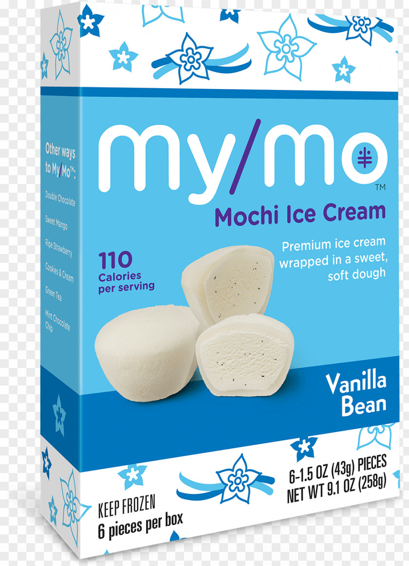 Ice Package Mochi Cream Green Tea Mint Chocolate Chip PNG