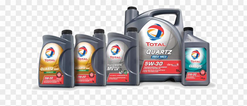 Oil Lubricant Car Motor Petroleum PNG