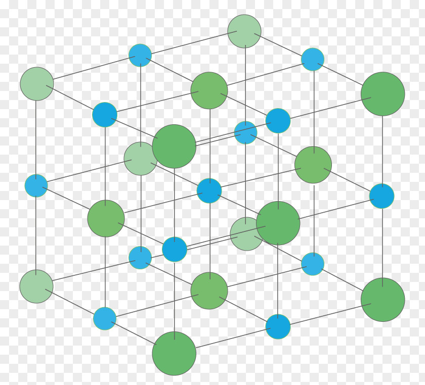 Physique Ionic Compound Chemical Bond Bonding Chemistry PNG