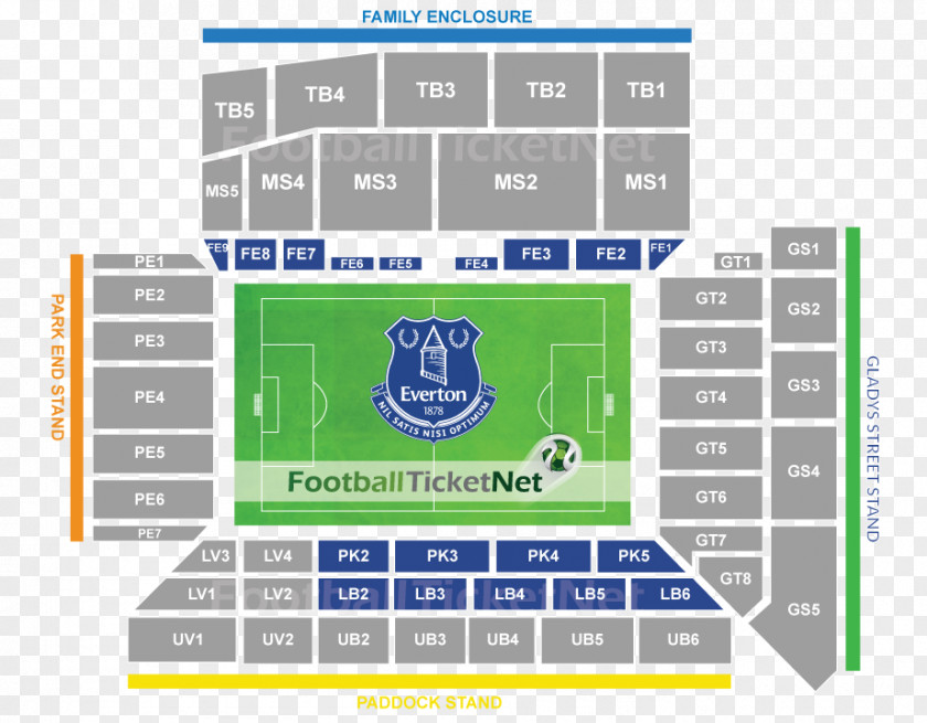 SEAT PARK Goodison Park Everton F.C. Premier League FC Vs Tottenham Hotspur Tickets Brighton & Hove Albion PNG