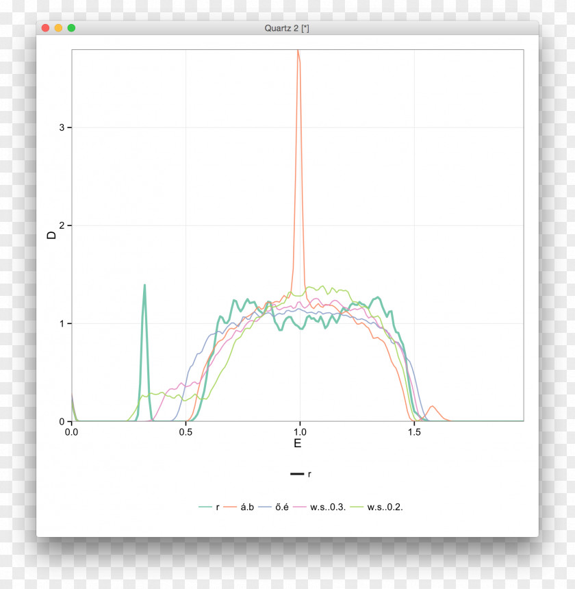 Line Angle Diagram PNG