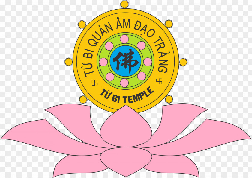 Buddhism Từ Bi Đạo Tràng Quán Thế Âm Tulku Buddhist Temple Buddhahood PNG