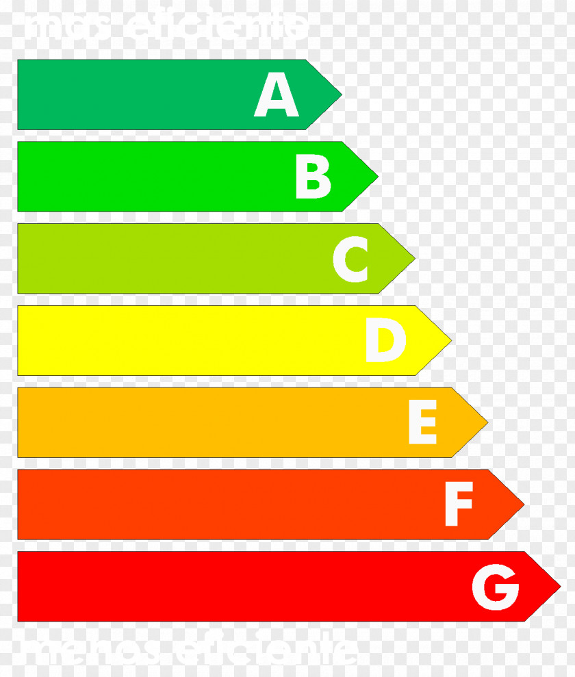 Energy Efficiency Window Efficient Use Washing Machines European Union Label PNG