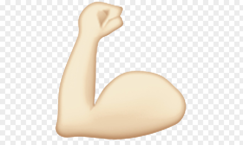 Emoji GuessUp : Guess Up Muscle IPhone Biceps PNG