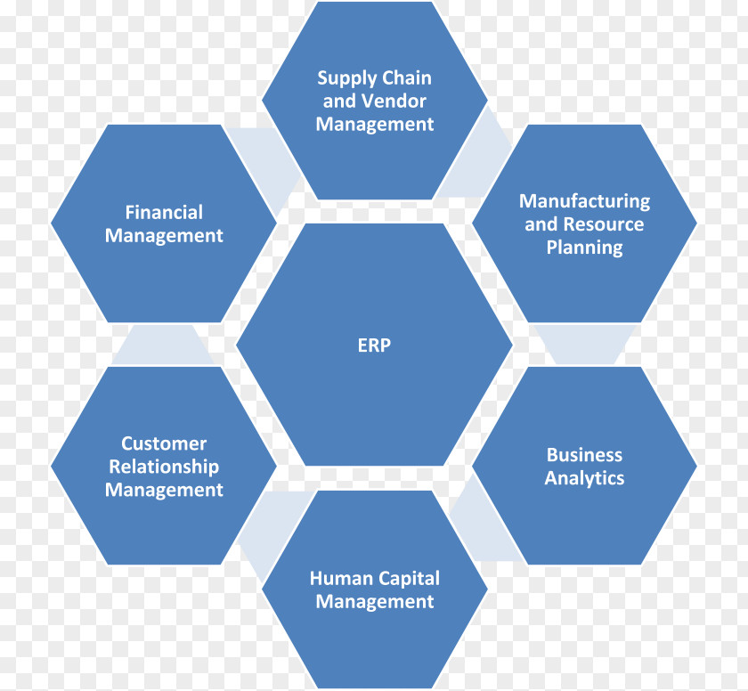 Coaching The Coach Approach To School Leadership: Leading Teachers Higher Levels Of Effectiveness Management Business PNG