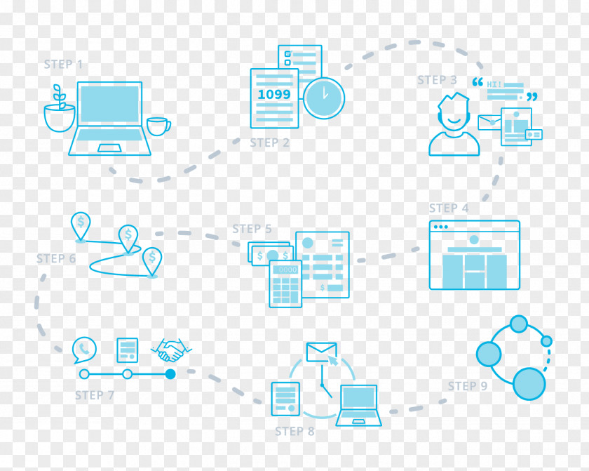 Roadmap Udacity Technology Freelancer Data Analysis Job PNG