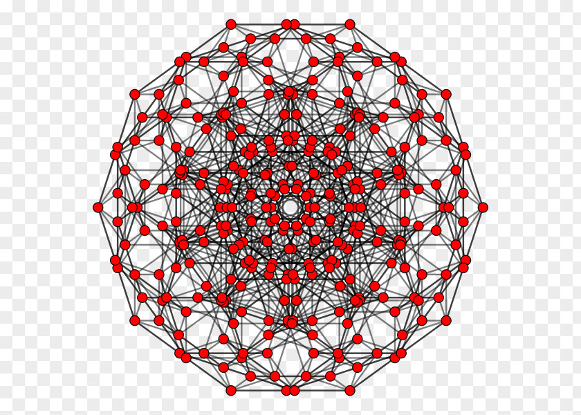 Cube 5-cube Uniform 5-polytope 5-orthoplex PNG