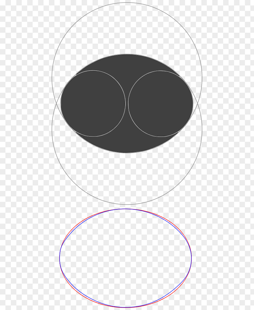 Circle Oval Ellipse Egg Curve PNG