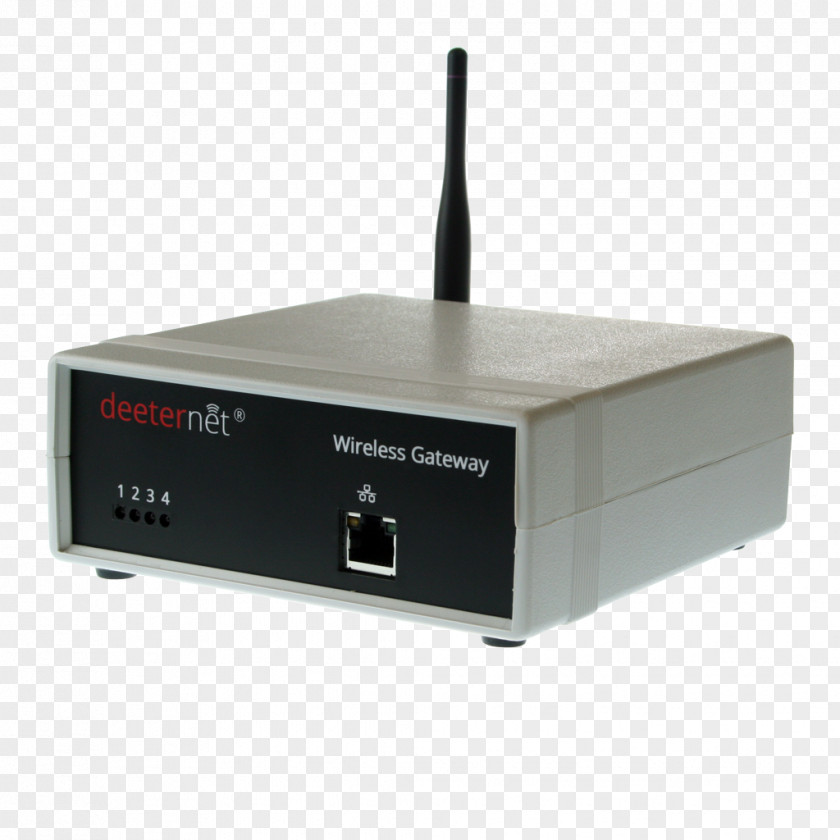 Nix Sensor Ltd Wireless Access Points Network Level PNG