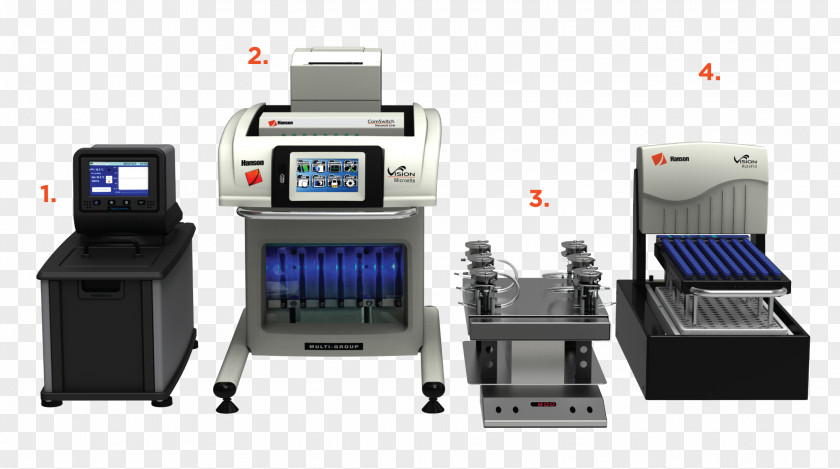 Test Automation Teledyne Hanson Research System Science Diffusion Dissolution Testing PNG