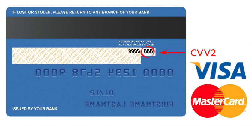 Visa Card Security Code Credit Debit Payment Number MasterCard PNG