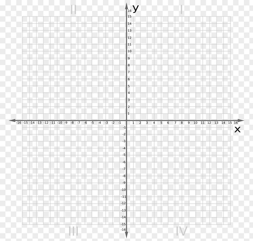 Cartesian Coordinate System Graph Of A Function Paper Plane PNG