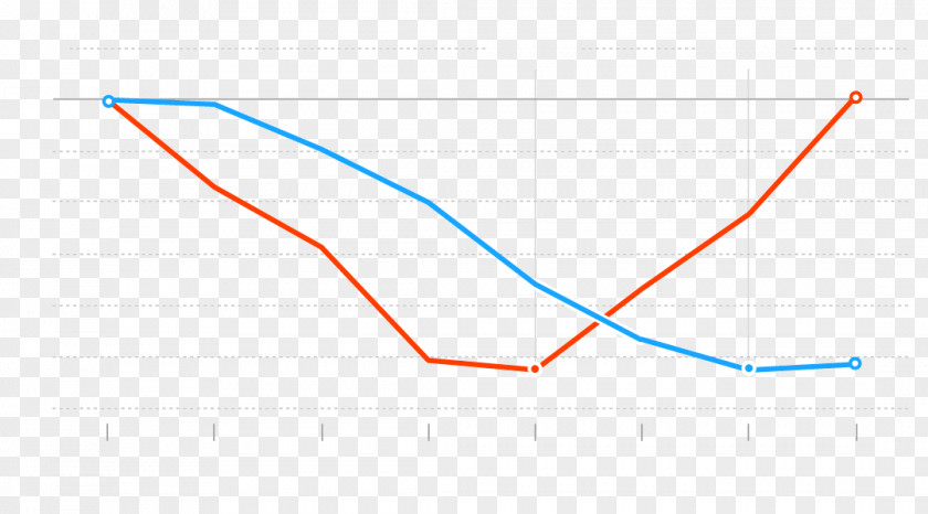 United States Twentydollar Bill Line Angle Point Diagram PNG