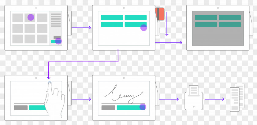 Ui Ux Electronics Accessory Graphic Design Paper Diagram PNG