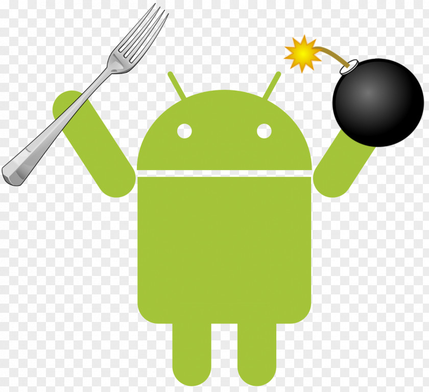 Fork Android Bomb Java Zalman PNG
