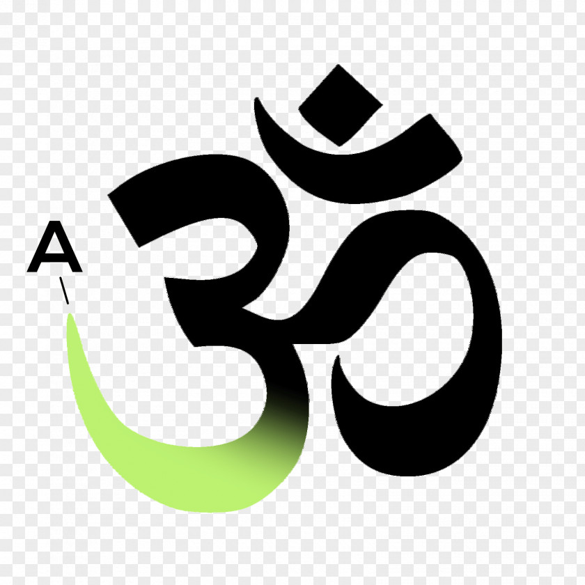 Om Symbol Hinduism Vedas Religion PNG