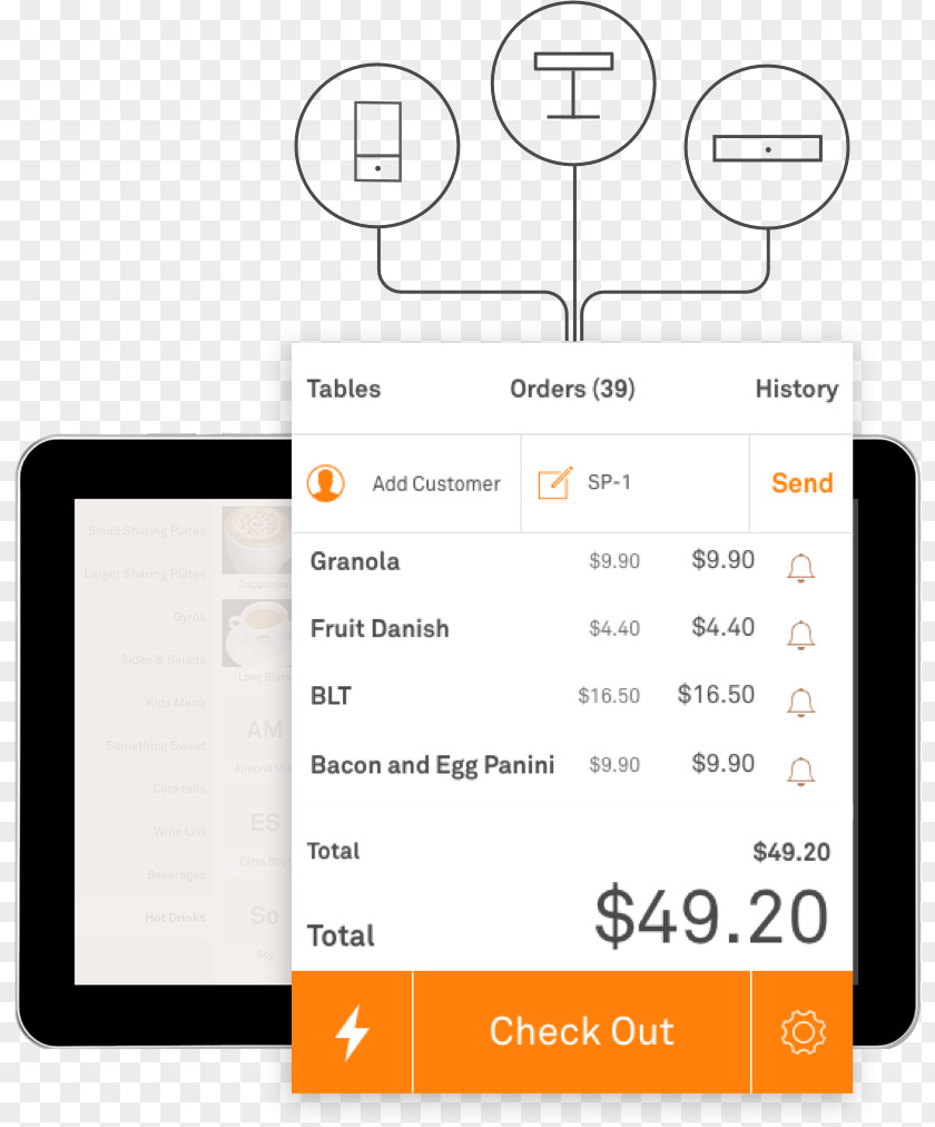 Point Of Order Sale Kounta Sales Organization PNG