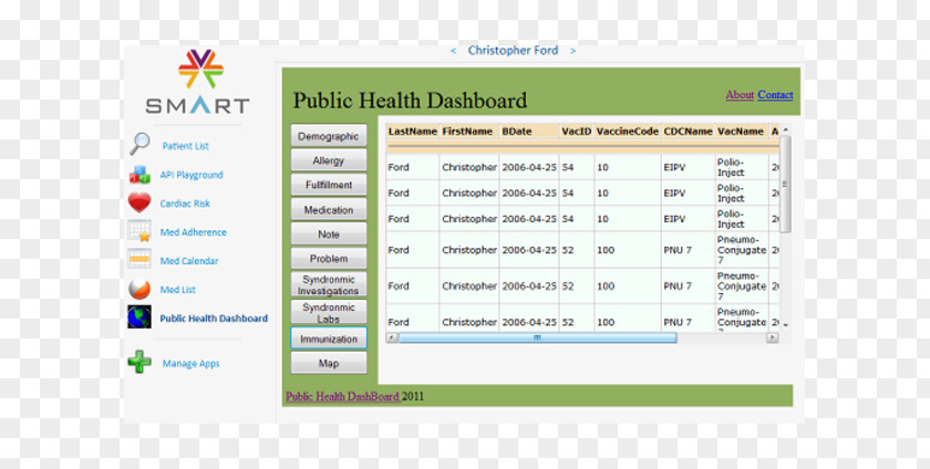 Public Health Computer Program Green Multimedia Web Page Line PNG