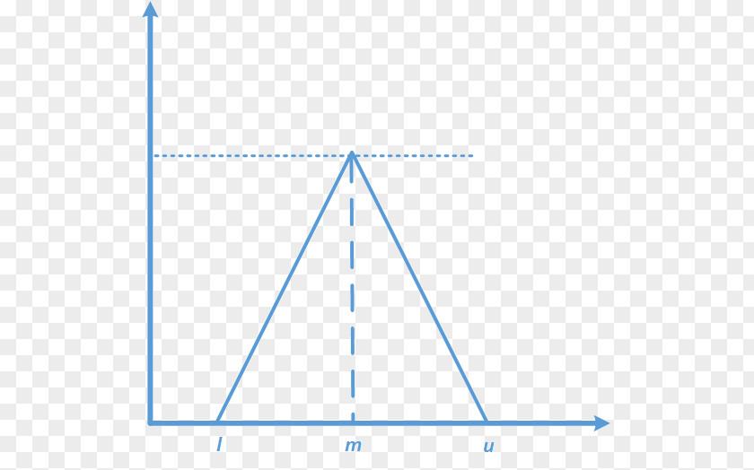 Blured Triangle Area Point Diagram PNG