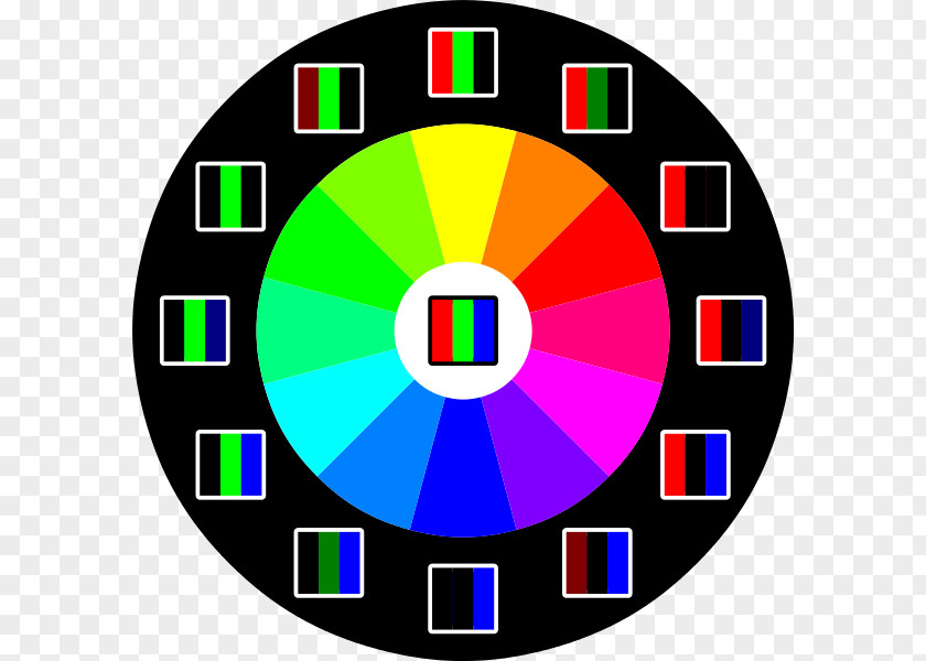 Color Mode: Rgb RGB Model Wheel Computer Monitors CMYK PNG