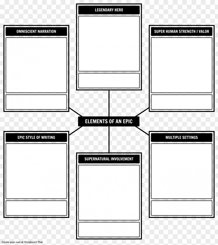 Design Persona Template Thinking Computer Software PNG