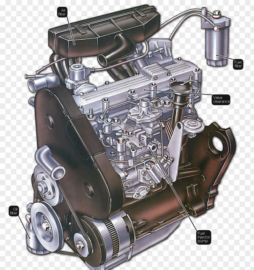 Engine Diesel Car Petrol Fuel PNG