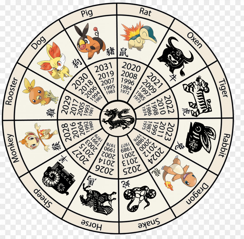 Chinese New Year Zodiac Calendar PNG