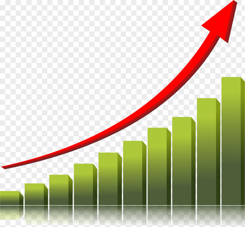 Thermodynamic Plot Information India International Exchange Graph Of A Function YouTube PNG