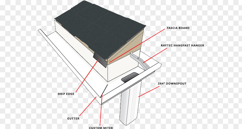 Chimney Diagram Gutters Fascia Downspout Window Roof PNG
