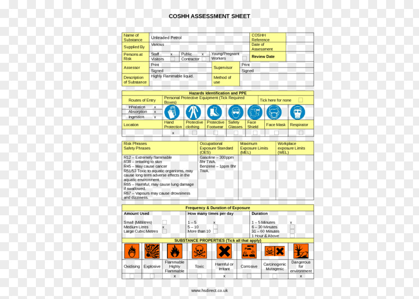 Risk Analysis COSHH Assessment Safety Data Sheet Hazard PNG