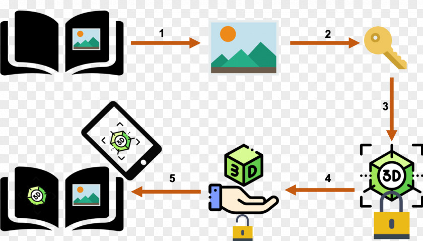 Logo Product Diagram Clip Art Design PNG