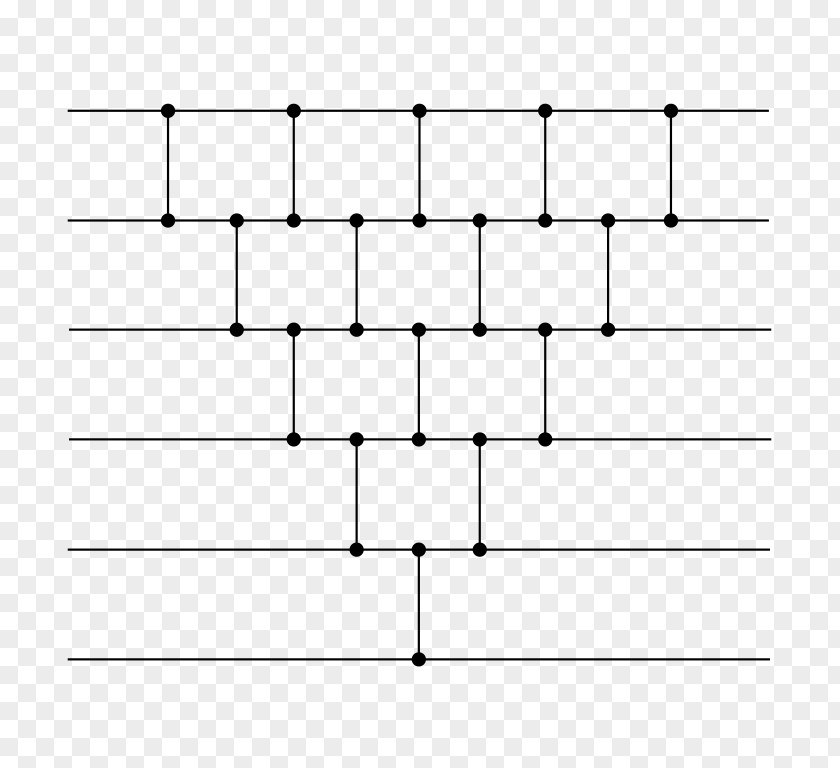 Sort Sorting Network Algorithm Batcher Odd–even Mergesort Insertion Bitonic Sorter PNG