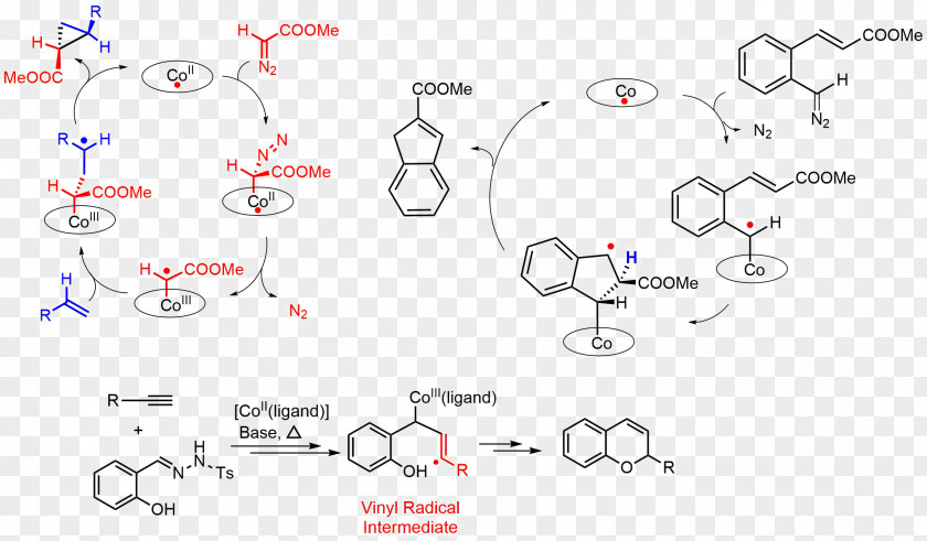 Carbene Radical Free-radical Reaction Chemical PNG