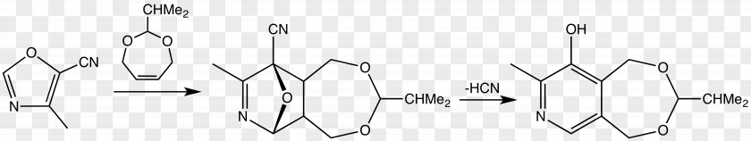 Decarboxylation Tetrahydrocannabinolic Acid Cannabis Vitamin B-6 Chemical Compound PNG