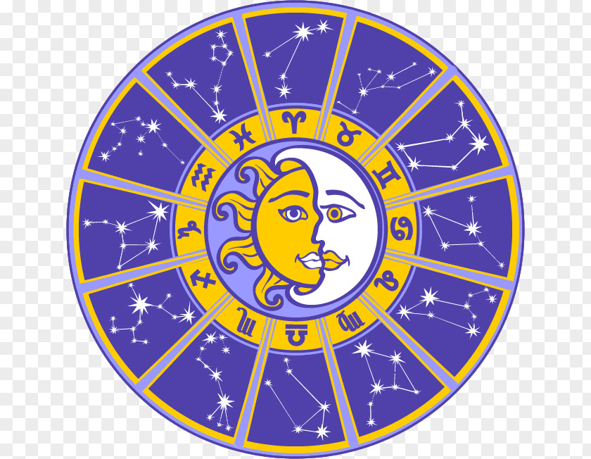Aquarius Zodiac Astrology Astrological Sign Virgo PNG