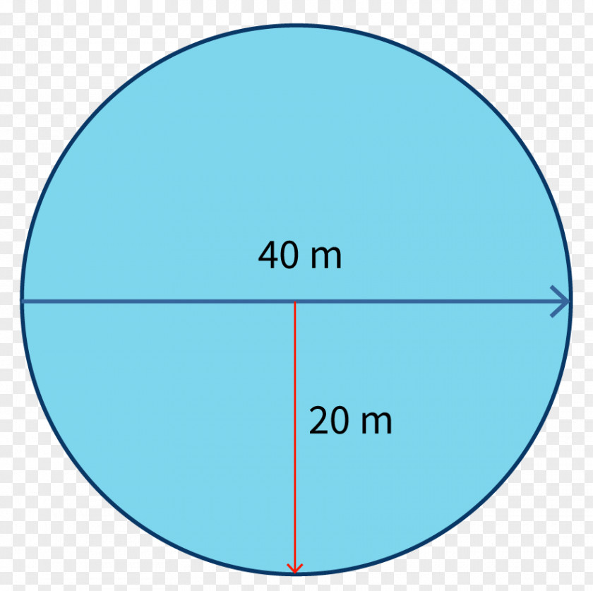 Circle University Of Minnesota College Education And Human Development Blue Color Green PNG