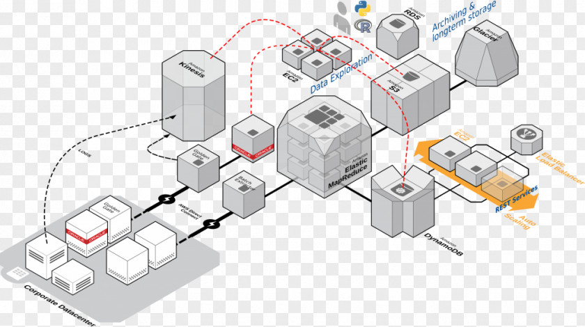 Line Electronic Component Engineering Passivity Electronics PNG