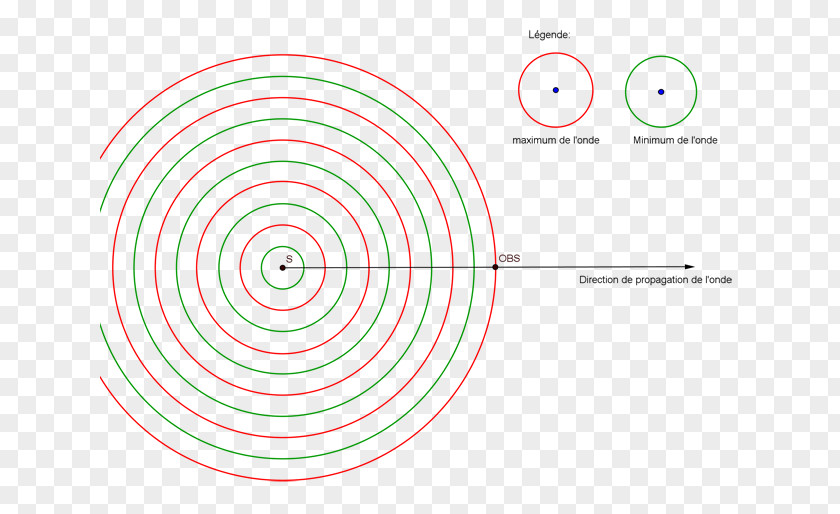 Circle Graphic Design Brand Point PNG